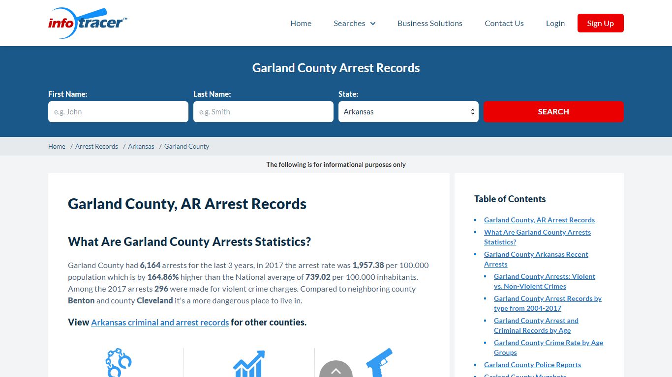 Garland County, AR Mugshots, Arrests & Inmates- InfoTracer
